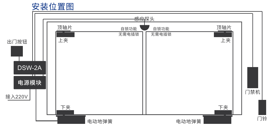 圖片關鍵詞
